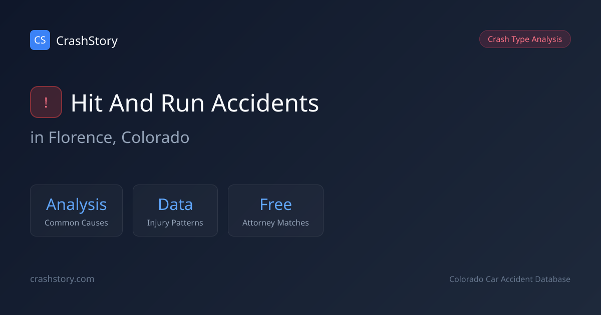 Hit and Run Accidents in Florence, CO | Reports, Causes & Attorney Help ...