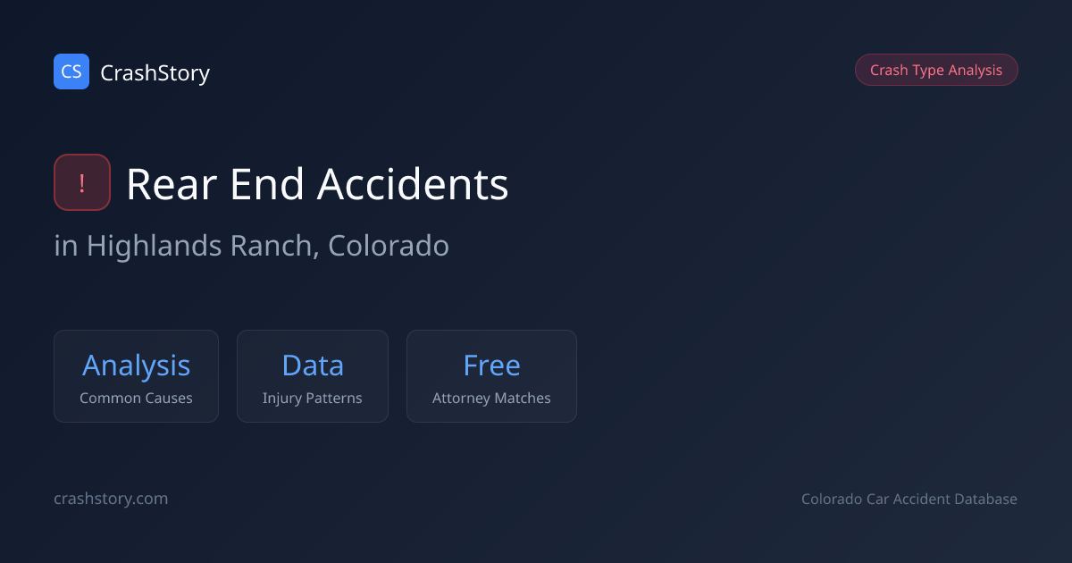 Rear-End Accidents in Highlands Ranch, CO | Reports, Causes & Attorney ...